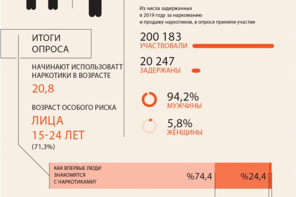 Кракен сайт зеркало рабочее на сегодня