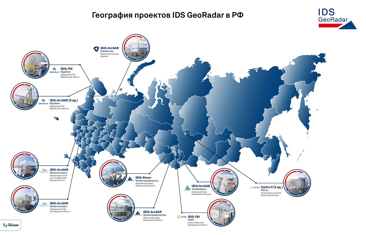 Рабочее зеркало кракен