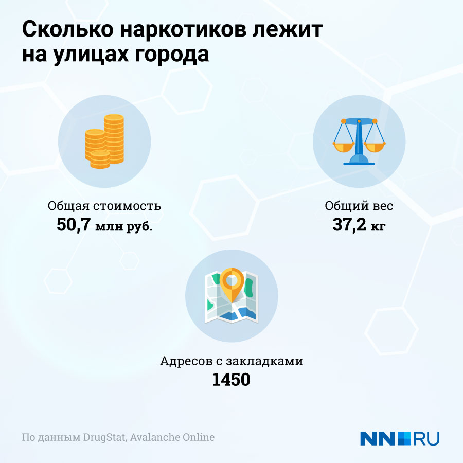 Почему не могу зайти на кракен